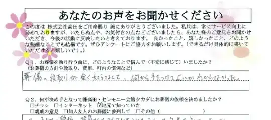 お客様の声イメージ写真